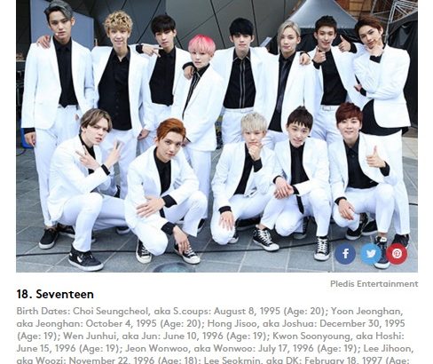 SEVENTEEN、「ビルボード21 Under21」アジア歌手で唯一選定