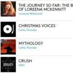 EXOが、米ビルボードの年末決算ランキングで7位