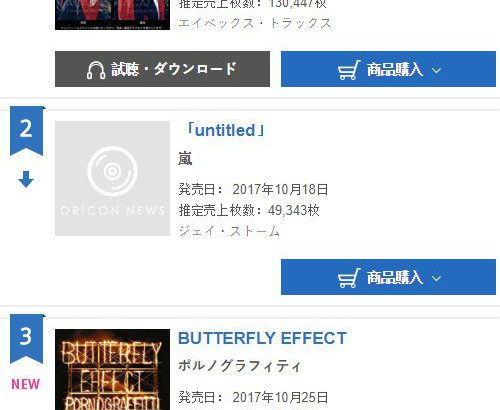 東方神起、オリコンでアルバム6作目1位！