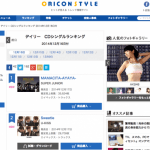 東方神起＆SUPER JUNIOR、オリコン1位に！