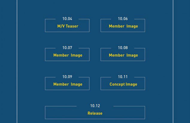 DIA 1stリパッケージアルバム「PRESENT」でカムバック