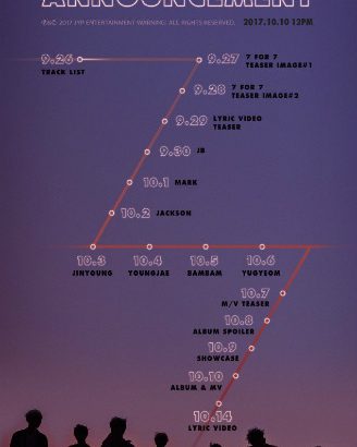 GOT7、ニューアルバム「7 for 7」のカムバックスケジュール公開