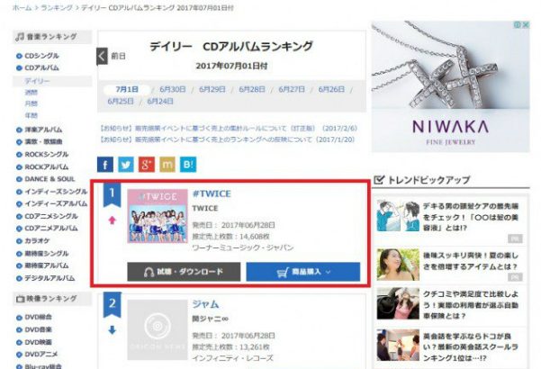 TWICE、日本デビューショーケースが大成功！