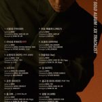 WINNERソン・ミノ、1stソロフルアルバム「XX」トラックリスト公開