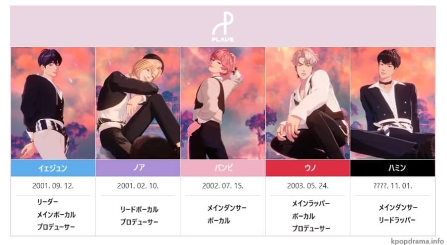 kpopdrama.info バーチャルボーイズグループPLAVE、2ndミニアルバムのタイトル曲『WAY 4 LUV』MV公開